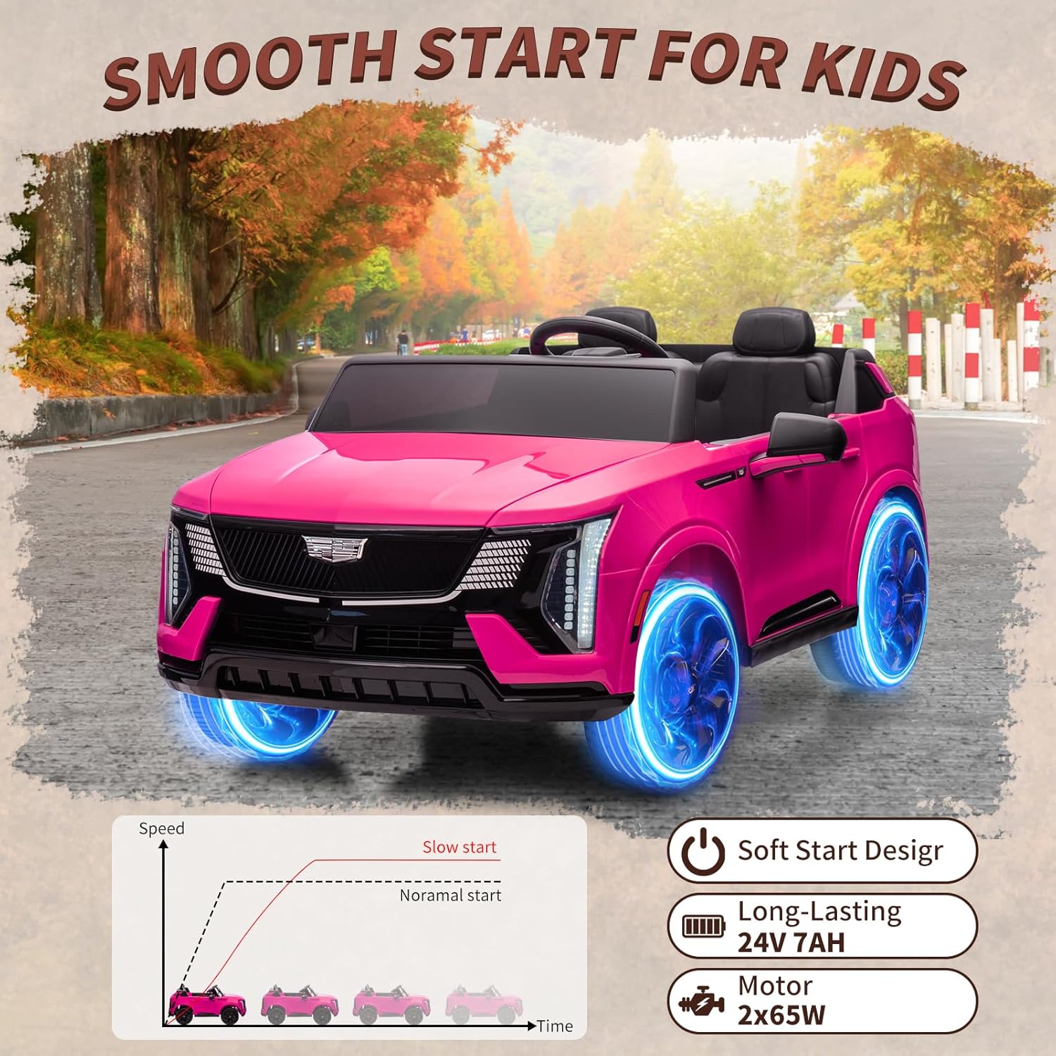 Auto Elettrica 24V per Bambini - Ride On Toy Car recensione e prezzo