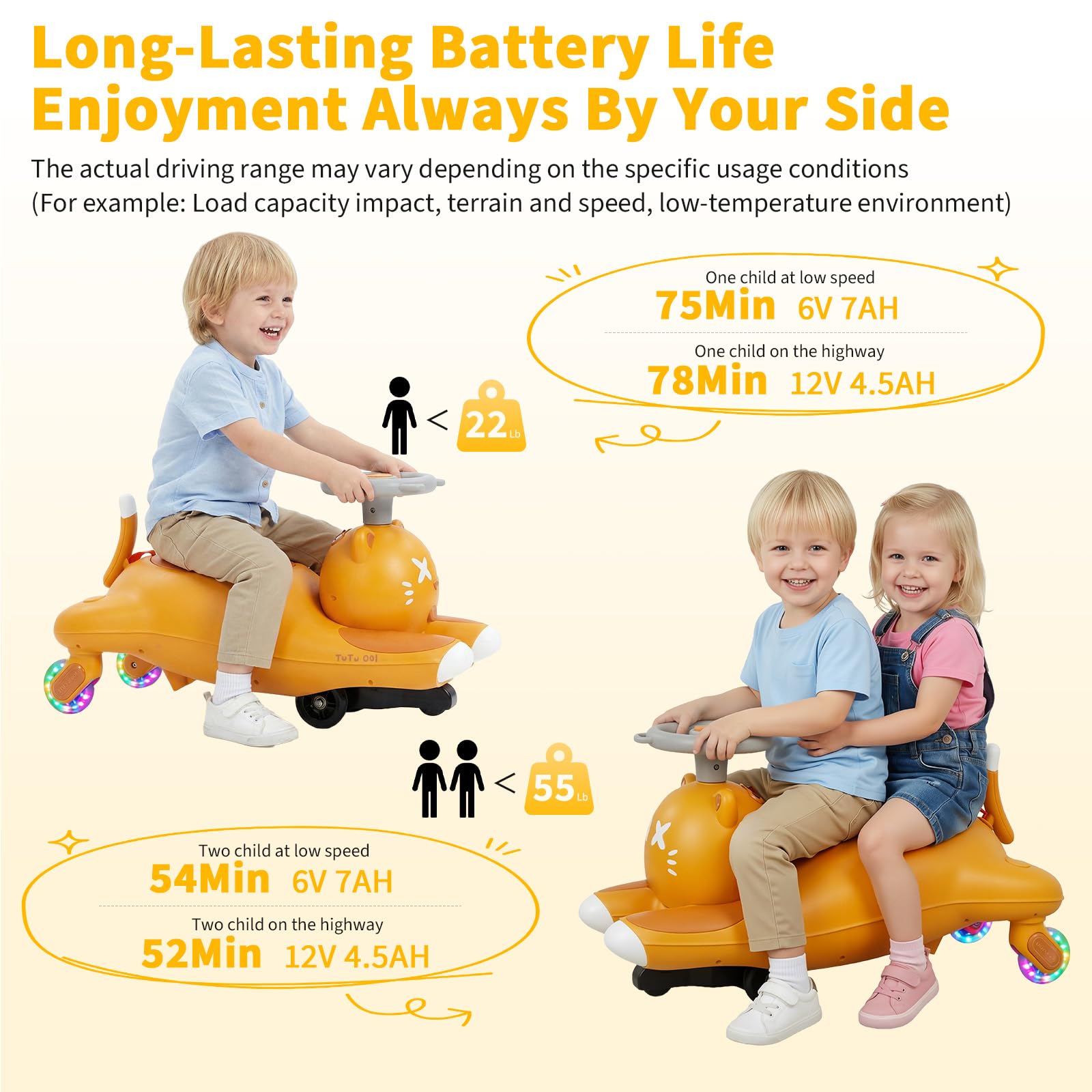 Macchina Elettrica Cavalcabile - Ride On Toy Car recensione e prezzo
